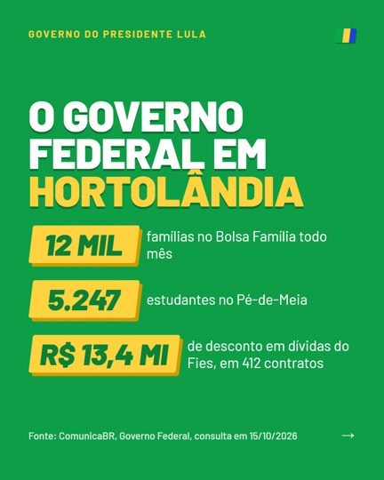 Card 4 do carrossel, o governo federal na cidade