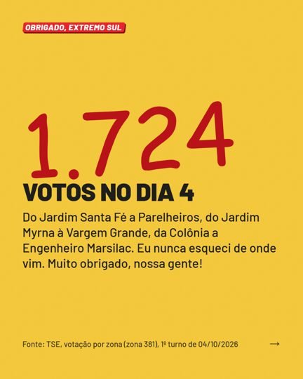 Card 2 do carrossel, agradecimento pelos votos
