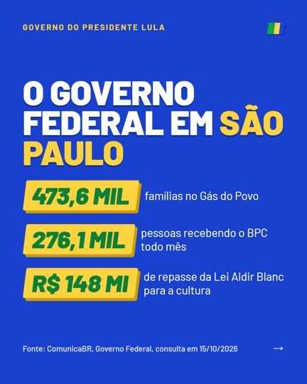 Card 4 do carrossel, o governo federal na cidade