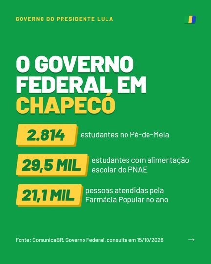 Card 4 do carrossel, o governo federal na cidade