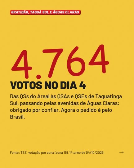 Card 2 do carrossel, agradecimento pelos votos