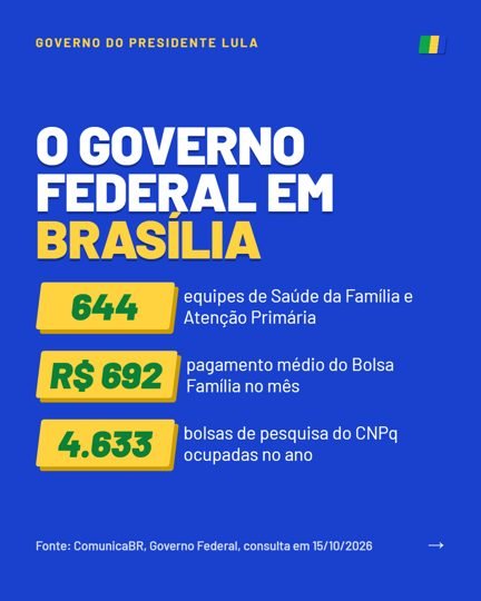 Card 4 do carrossel, o governo federal na cidade