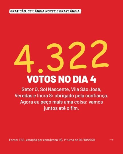 Card 2 do carrossel, agradecimento pelos votos