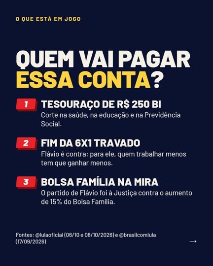 Card 3 do carrossel, o que está em jogo