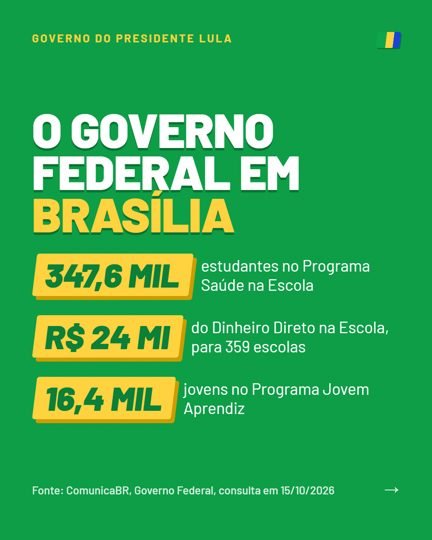 Card 4 do carrossel, o governo federal na cidade