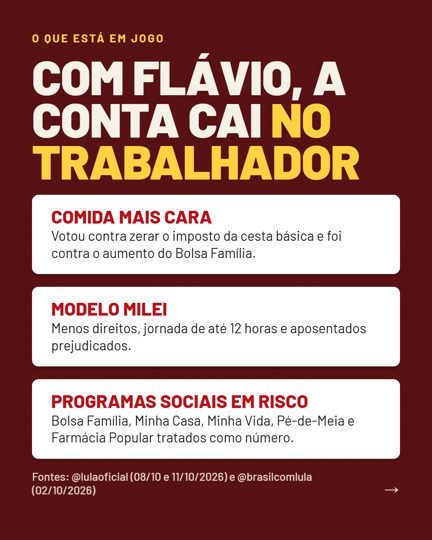 Card 3 do carrossel, o que está em jogo
