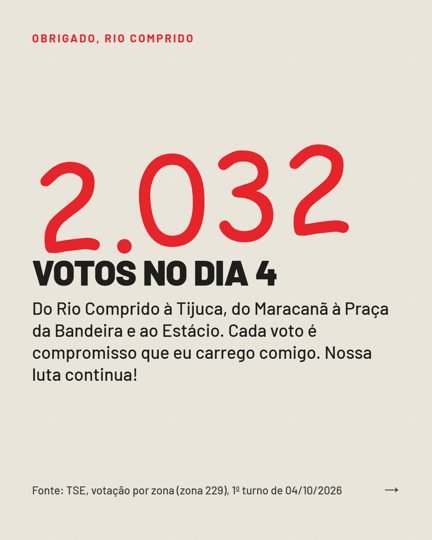 Card 2 do carrossel, agradecimento pelos votos