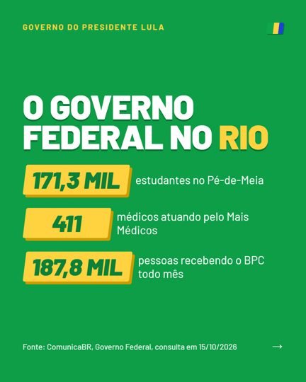 Card 4 do carrossel, o governo federal na cidade