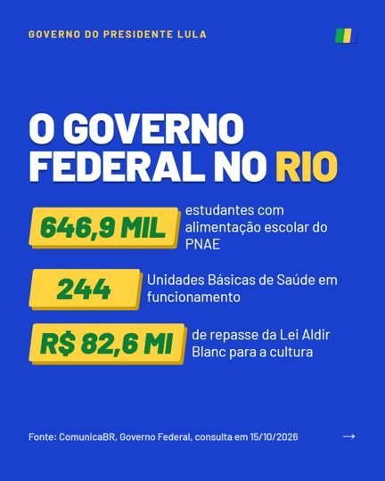 Card 4 do carrossel, o governo federal na cidade