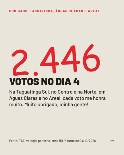 Card 2 do carrossel, agradecimento pelos votos