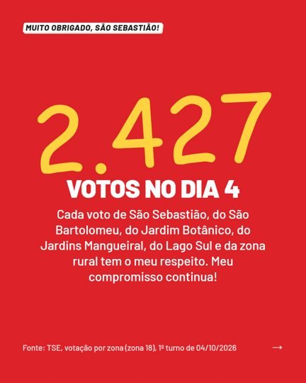 Card 2 do carrossel, agradecimento pelos votos
