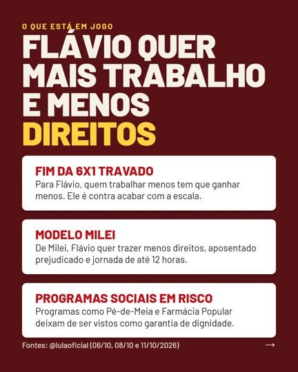 Card 3 do carrossel, o que está em jogo