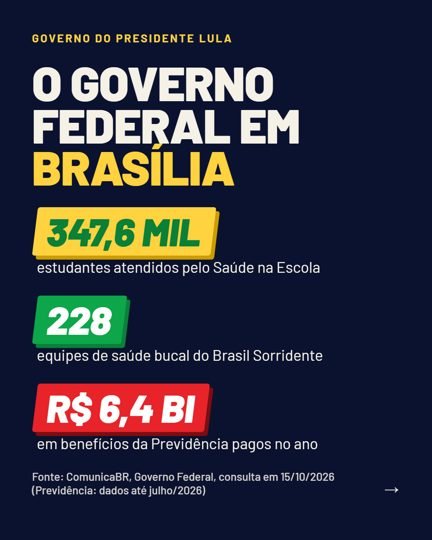 Card 4 do carrossel, o governo federal na cidade