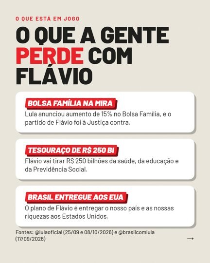 Card 3 do carrossel, o que está em jogo