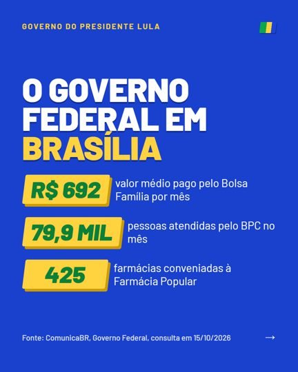 Card 4 do carrossel, o governo federal na cidade