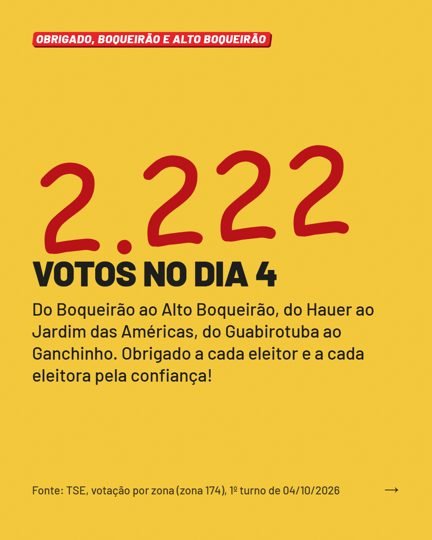 Card 2 do carrossel, agradecimento pelos votos