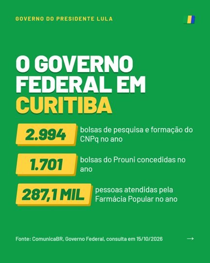 Card 4 do carrossel, o governo federal na cidade