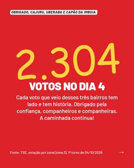 Card 2 do carrossel, agradecimento pelos votos