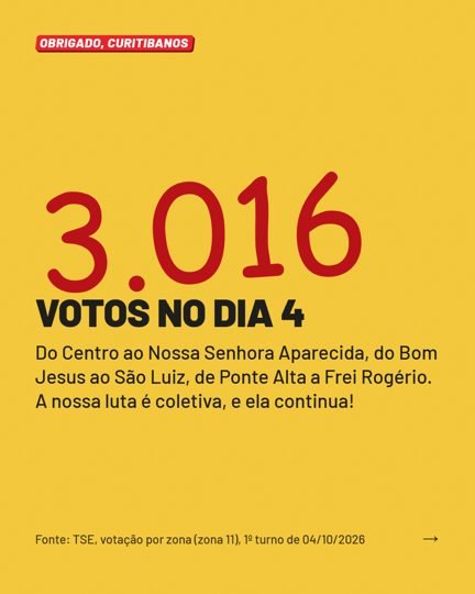 Card 2 do carrossel, agradecimento pelos votos