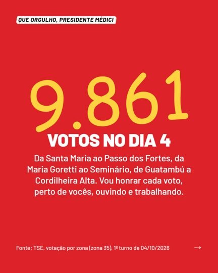 Card 2 do carrossel, agradecimento pelos votos