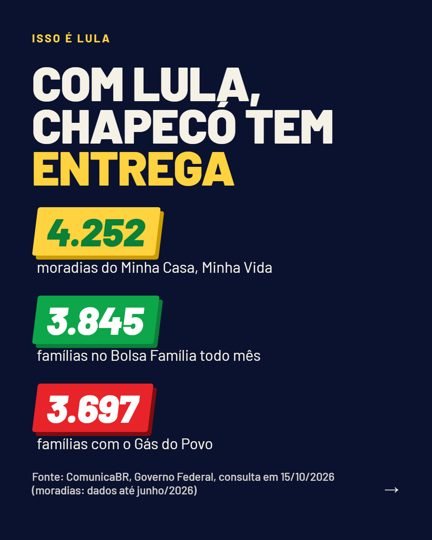 Card 4 do carrossel, o governo federal na cidade